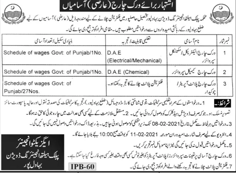 Jobs Public Health Engineering Department Punjab – Housing Urban Development & Public Health Engineering Department Punjab Jobs 2021 — original advertisement