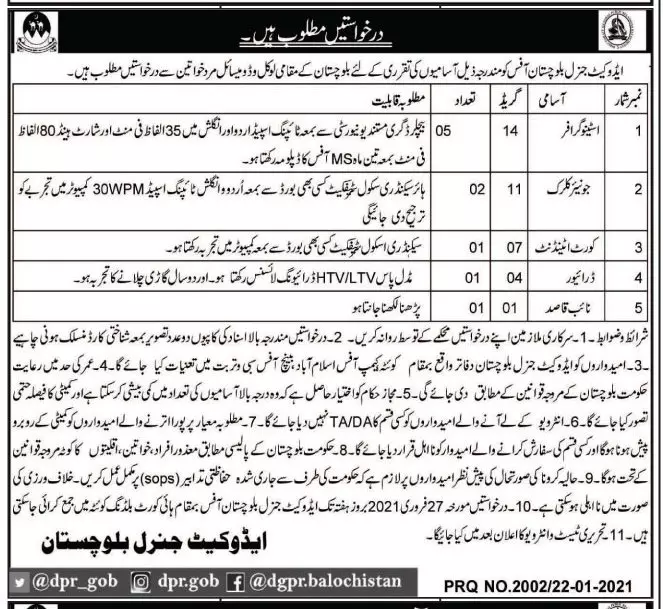 Jobs office of Advocate General Balochistan – Law and Parliamentary Affairs Department Balochistan Jobs 2021 — original advertisement