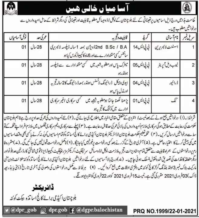 Jobs Balochistan Academy for Teachers Quetta – Govt of Balochistan Jobs 2021 — original advertisement