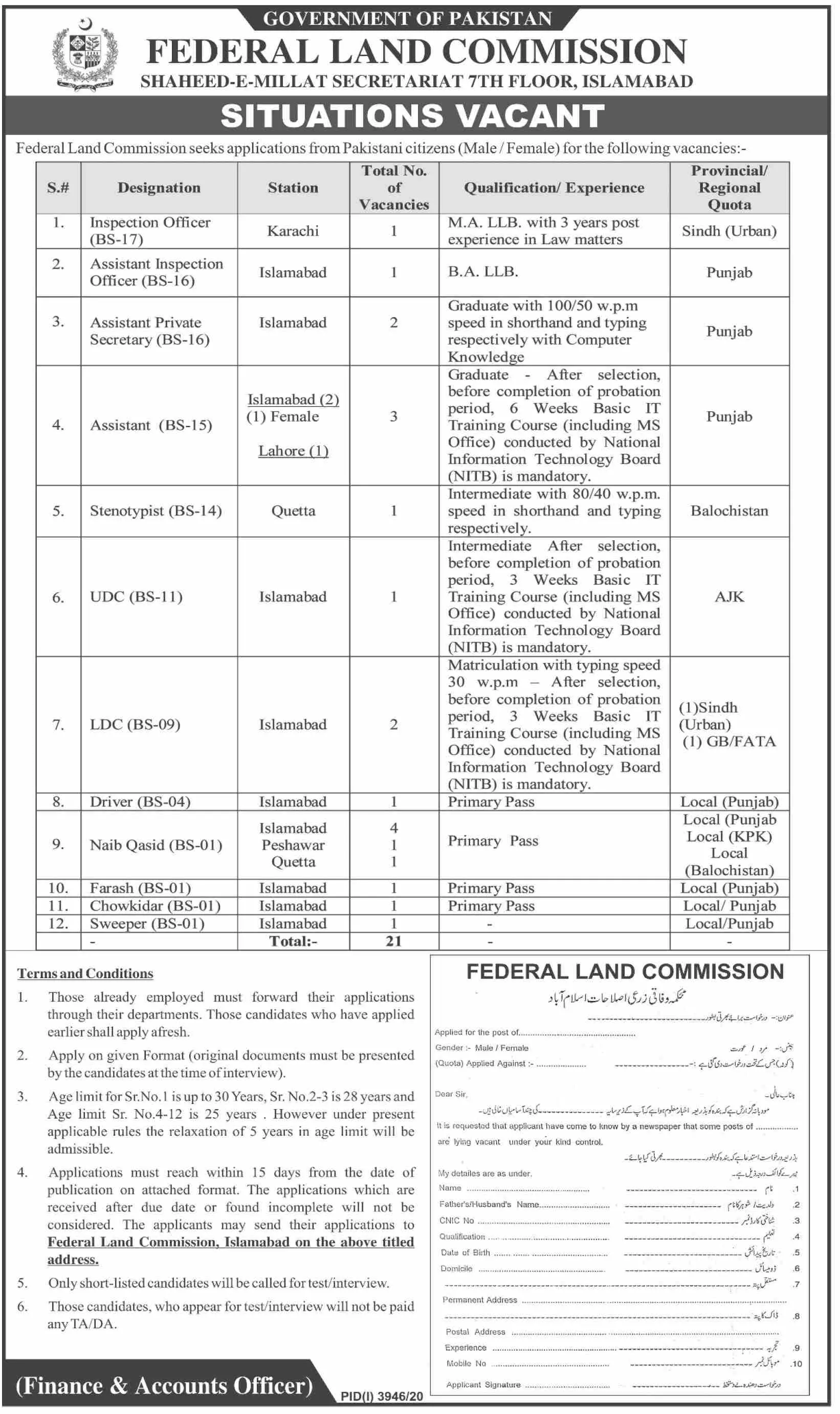Jobs Federal Land Commission Islamabad Jobs 2021 — original advertisement