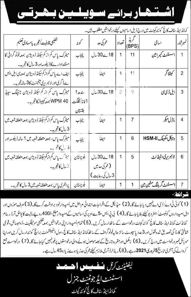 Jobs Command and Staff College Quetta Cantt – Command and Staff College, Quetta Jobs 2021 — original advertisement