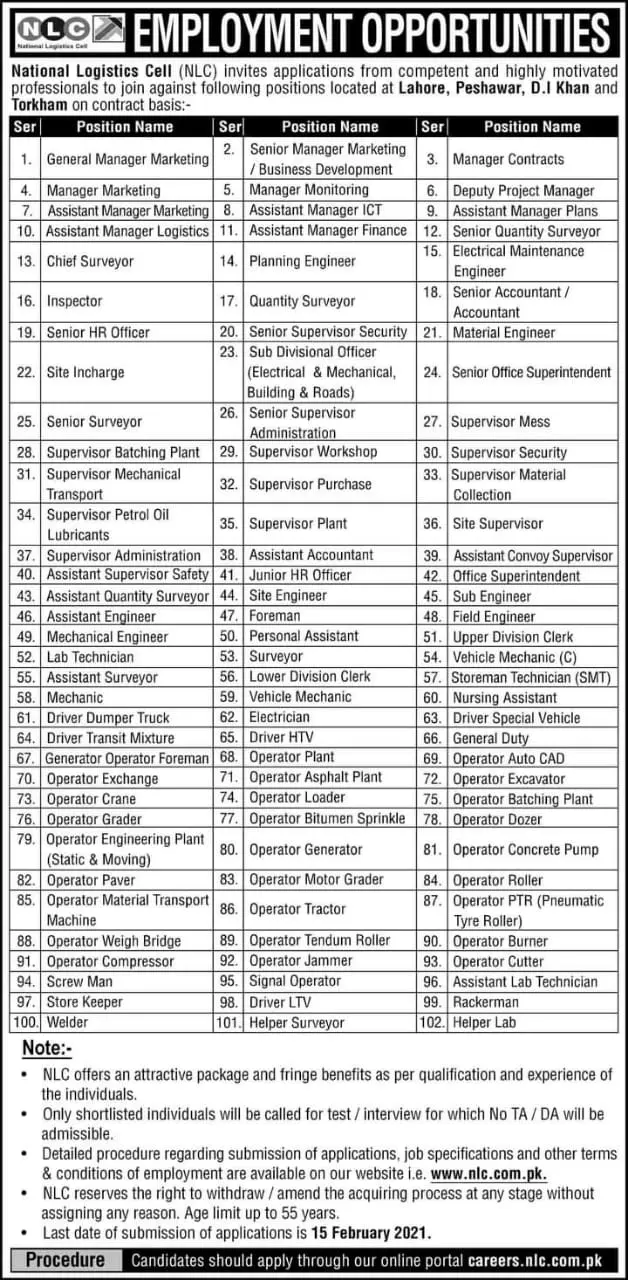 Jobs National Logistic Cell NLC – National Logistic Cell Rawalpindi Jobs 2021 — original advertisement