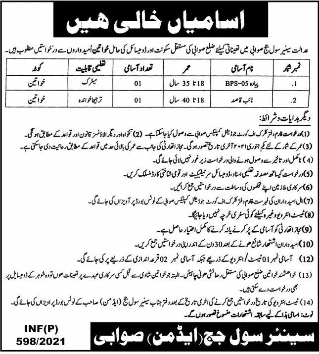 Jobs District & Session Judge and Senior Civil Judge Swabi – Judiciary of Kpk Jobs 2021 — original advertisement