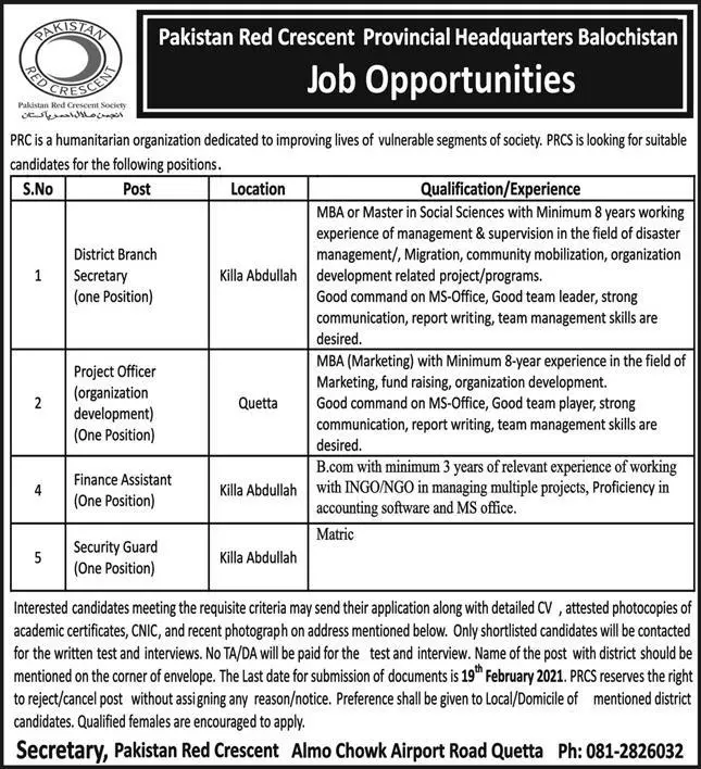 Pakistan Red Crescent Society Jobs in Balochistan 2021 Jobs 2021 — original advertisement
