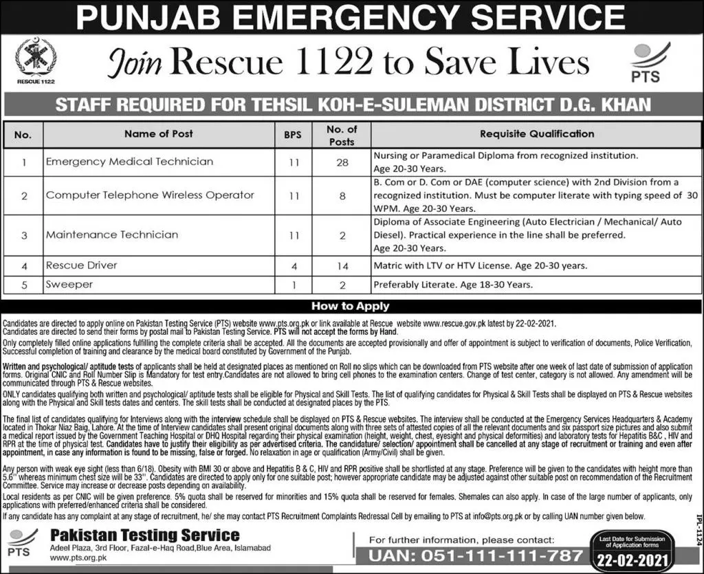 Jobs Punjab Emergency Service Rescue 1122 Jobs 2021 — original advertisement