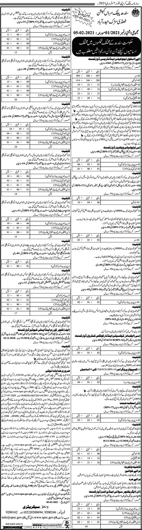 Jobs Sindh Public Service Commission SPSC – Sindh Public Service Commission at Karachi Jobs 2021 — original advertisement