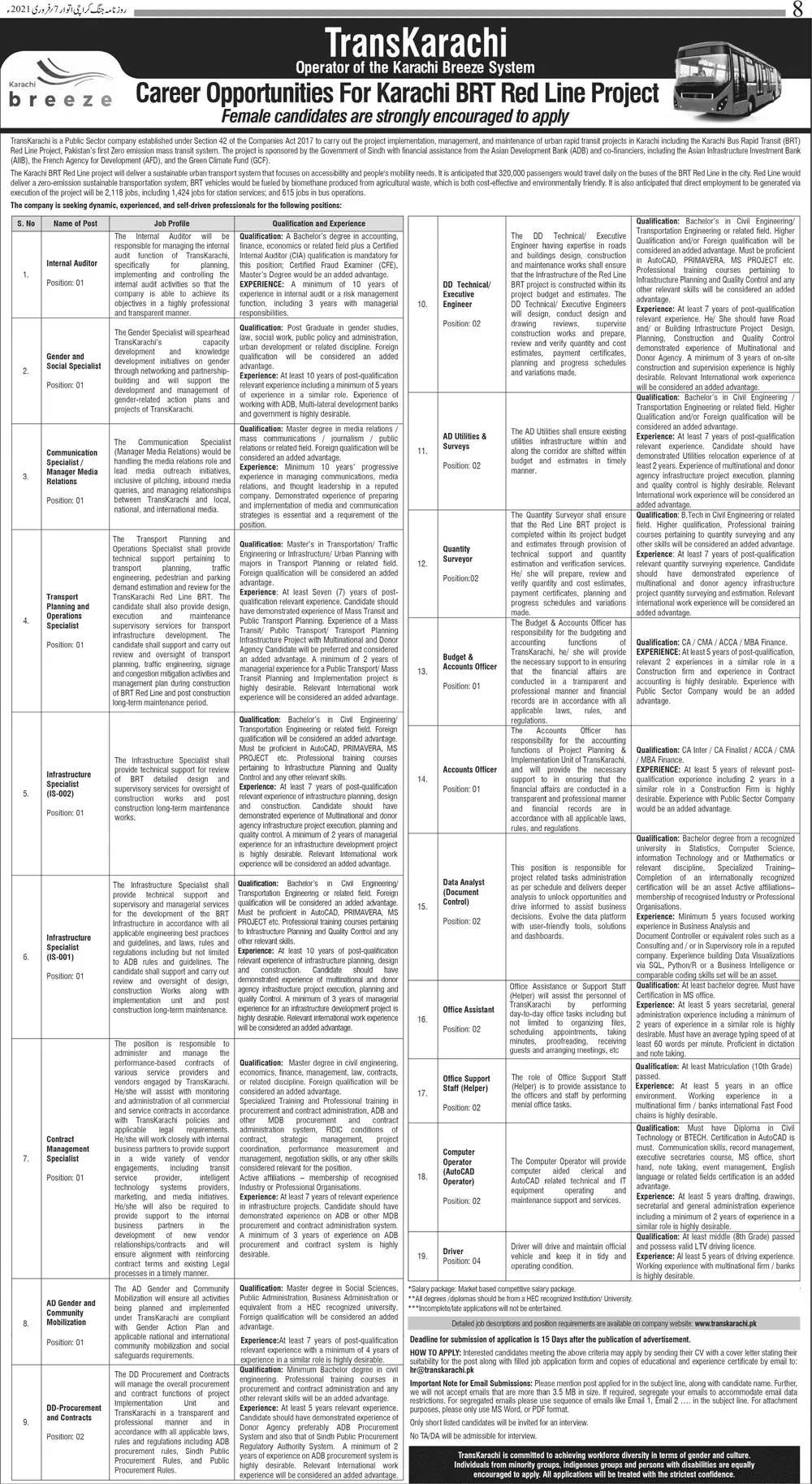 Jobs BRT Trans Karachi Jobs 2021 — original advertisement