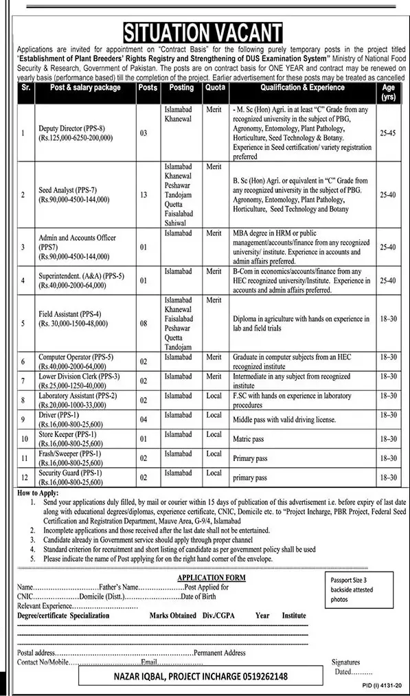 Jobs Ministry of National Food Security & Research Islamabad Jobs 2021 — original advertisement