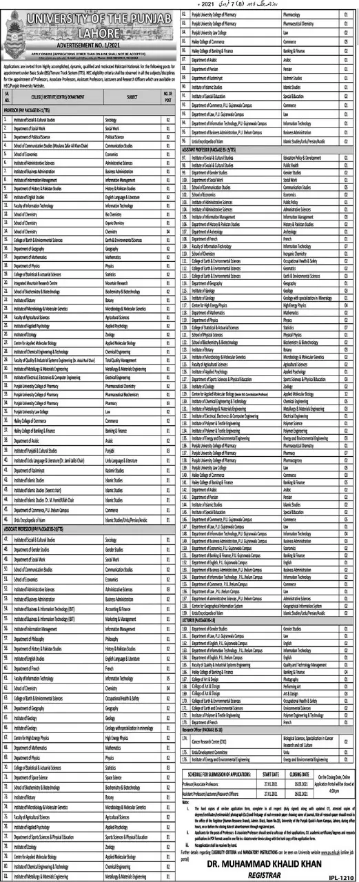 Jobs University of Punjab Jobs 2021 — original advertisement