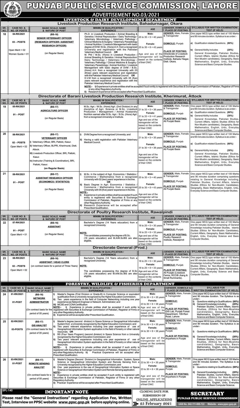 Latest Jobs in Punjab Public Service Commission PPSC – Punjab Public Service Commission Lahore Jobs 2021 — original advertisement