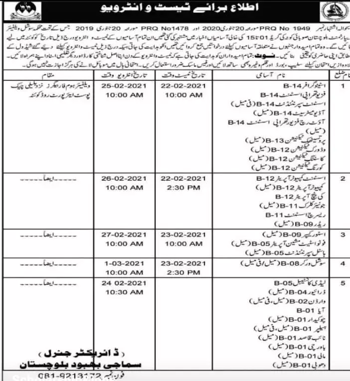Test Schedule Social Welfare Department Balochistan – Social Welfare Departmen Balochsitan Jobs 2021 — original advertisement