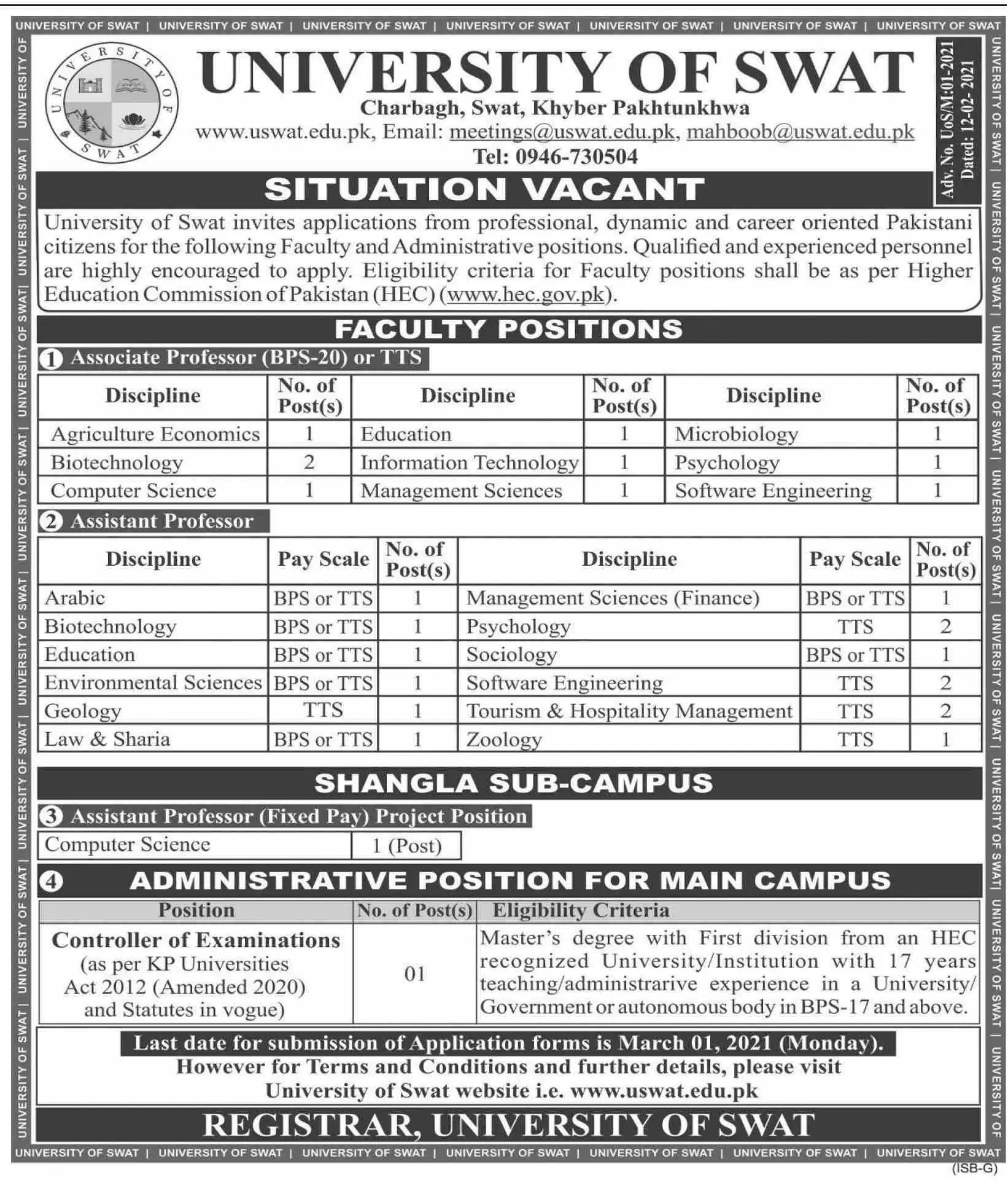 University of Swat Jobs 2021 Jobs 2021 — original advertisement