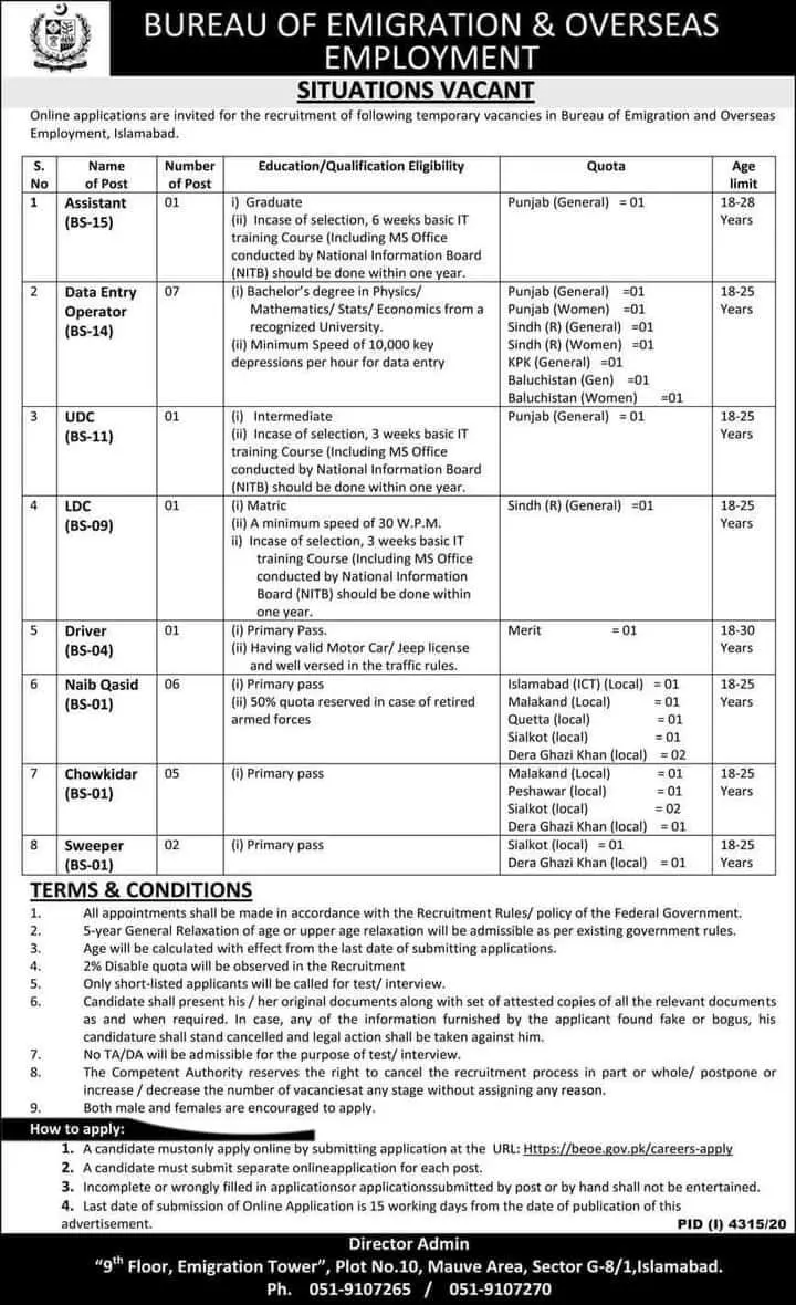 Bureau of Emigration & Overseas Employment Jobs 2021 – Bureau of Emigration and Overseas Employment Islamabad Jobs 2021 — original advertisement