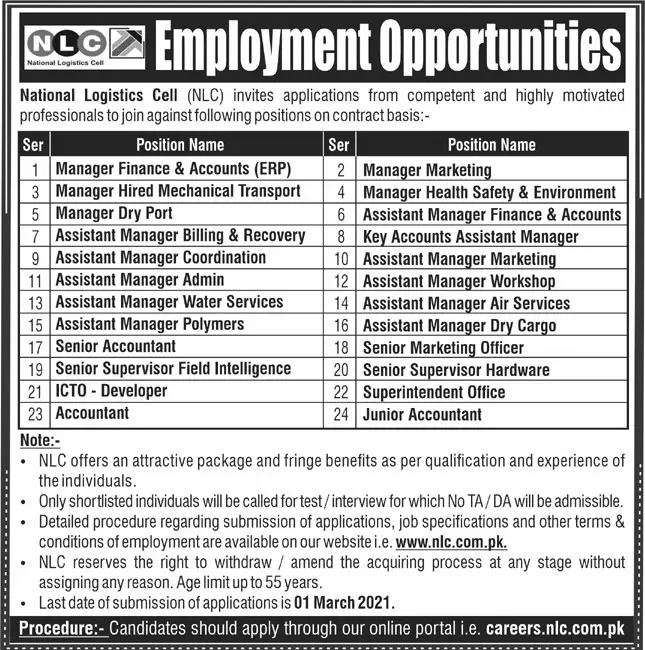 National Logistic Cell NLC Jobs 2021 – National Logistic Cell Rawalpindi Jobs 2021 — original advertisement