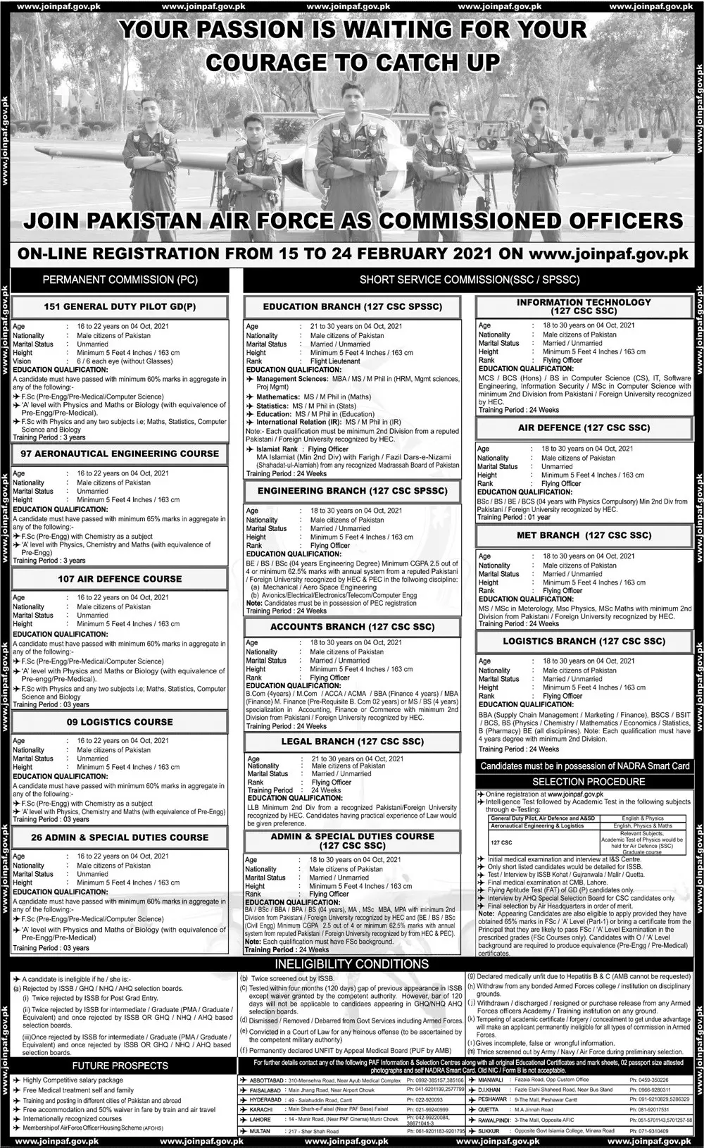 Join PAF as Commissioned Officer 2021 – Pakistan Air Force Jobs 2021 — original advertisement