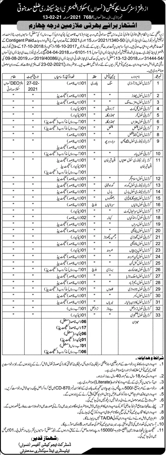 District Education Authority Sudhnoti  AJK 2021 Jobs – Elementary & Secondary Education AJK Jobs 2021 — original advertisement