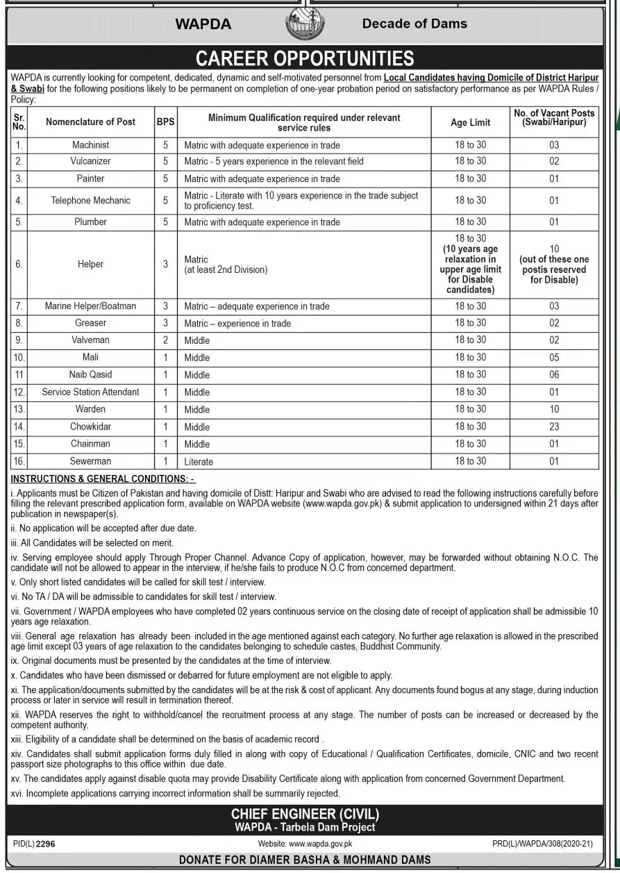 Pakistan Water & Power Development Authority WAPDA Jobs Kpk – Water and Power Development Authority Jobs 2021 — original advertisement