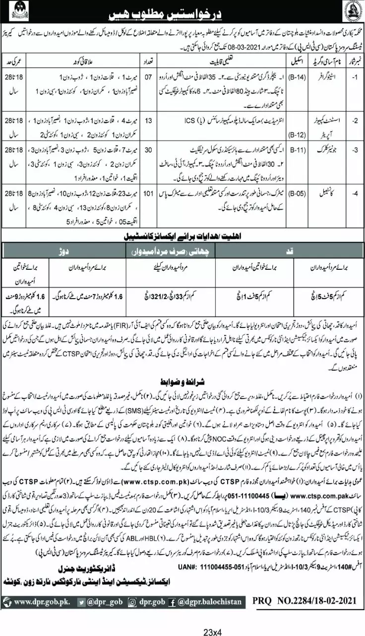 Excise Taxation & Anti Narcotics Department Balochistan Jobs – Excise Taxation and Anti Narcotics Department Balochistan Jobs 2021 — original advertisement