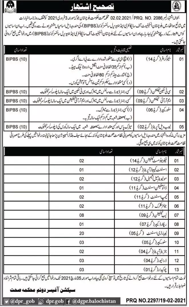 Balochistan Institute of Psychiatry and Behavioral Science – Balochistan Institute of Psychiatry and Behavioral Science BIPBS Jobs 2021 — original advertisement