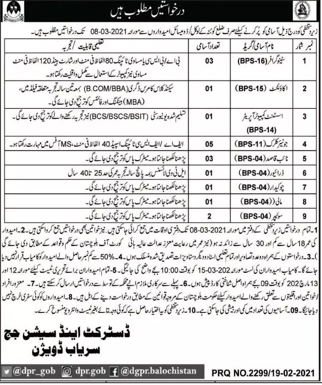 Jobs District & Session Judge Sariab Quetta – Judiciary of Balochistan Jobs 2021 — original advertisement