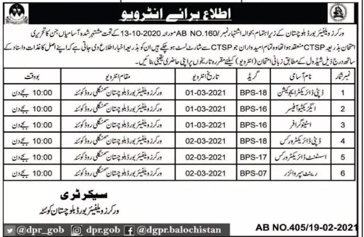 Interview Schedule of Worker Welfare Board Balochistan – Labour and Manpower Department Balochistan Jobs 2021 — original advertisement