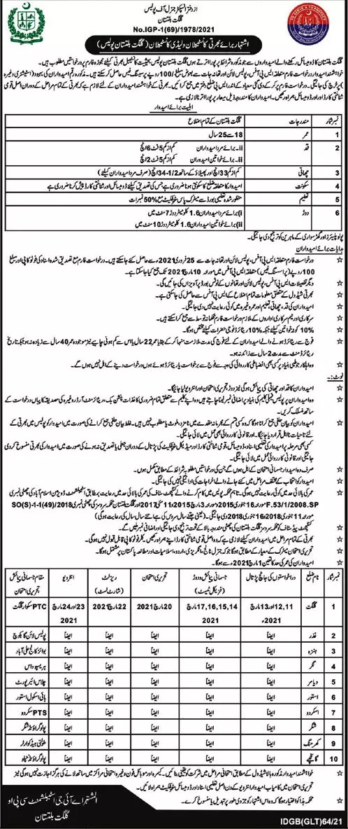 Police Gilgit Baltistan Jobs 2021 – Gilgit-Baltistan Police Jobs 2021 — original advertisement