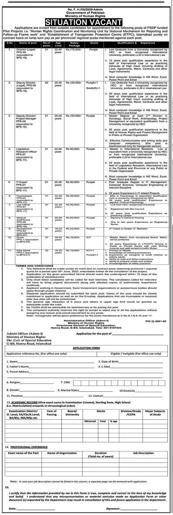 Ministry of Human Rights Latest jobs 2021 Jobs 2021 — original advertisement