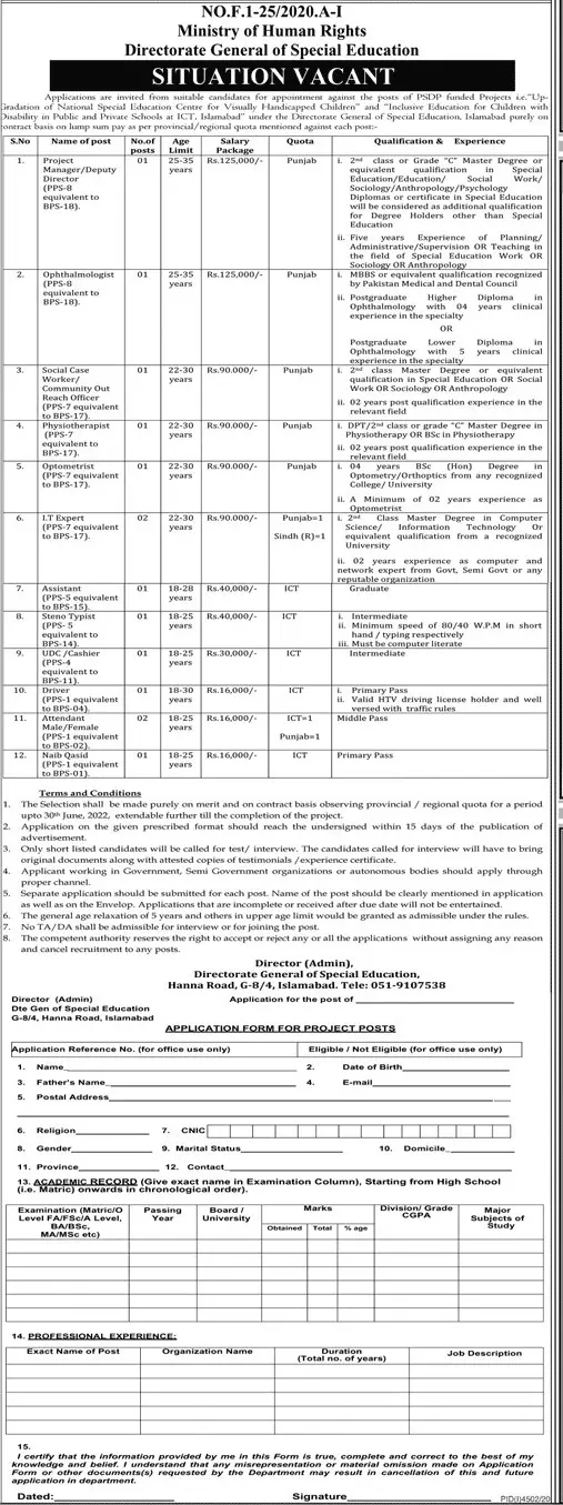 Latest jobs Ministry of Human Rights Islamabad Jobs 2021 — original advertisement