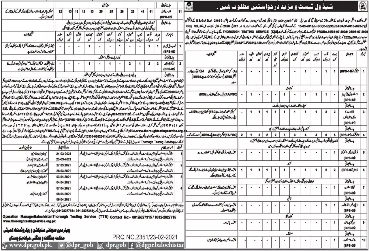 Forest and Wild Life Department Balochistan Jobs 2021 – Forest and Wildlife Department Balochsitan Jobs 2021 — original advertisement