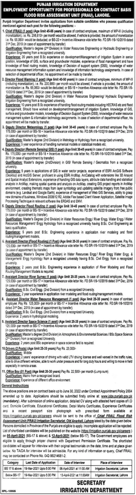 Irrigation Department Punjab Jobs 2021 Jobs 2021 — original advertisement