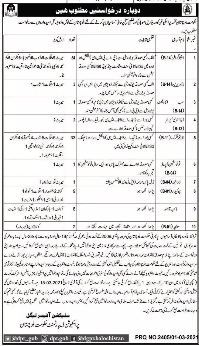 Prosecution Department Balochistan Jobs 2021 Jobs 2021 — original advertisement