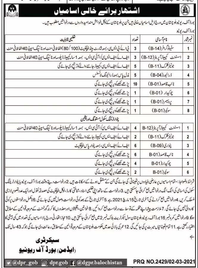 Board of Revenue Balochistan Jobs 2021 – Revenue Department Balochistan Jobs 2021 — original advertisement