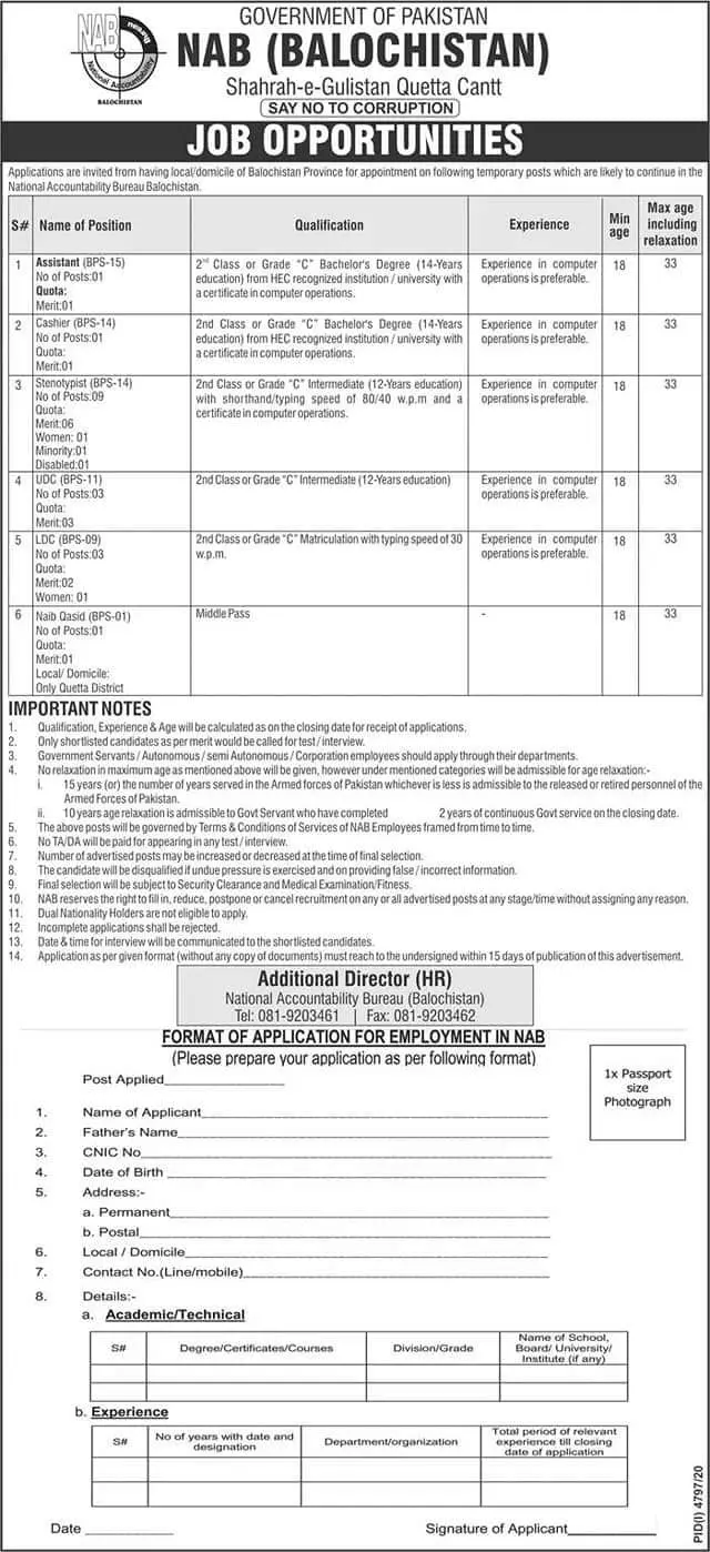 National Accountability Bureau NAB Balochistan Jobs – National Accountability Bureau (NAB) Jobs 2021 — original advertisement