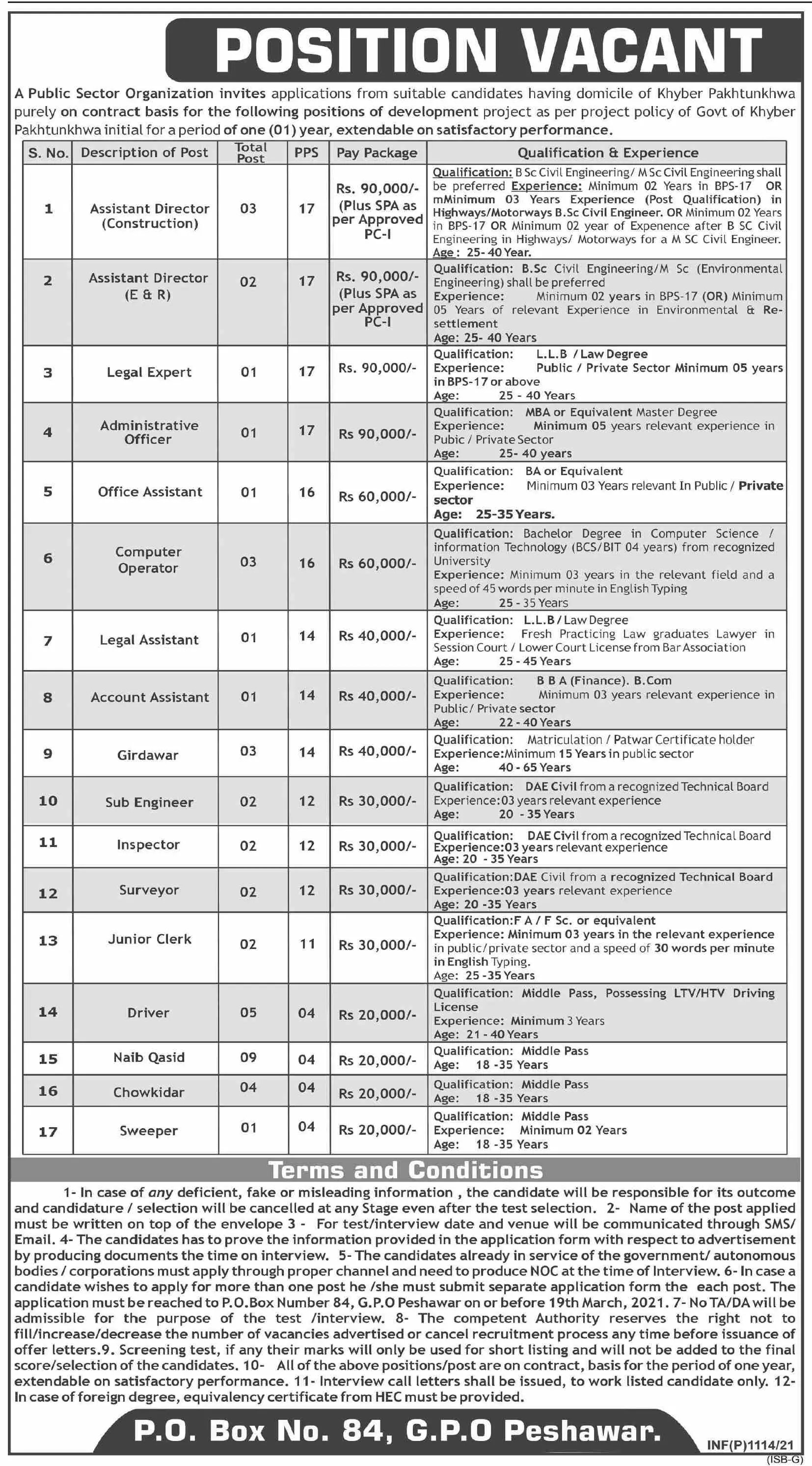 Public Sector Organization Kpk Jobs 2021 Jobs 2021 — original advertisement