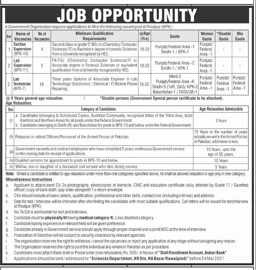 Jobs in Govt Organization Risalpur Kpk – Public Sector Organization Jobs 2021 — original advertisement