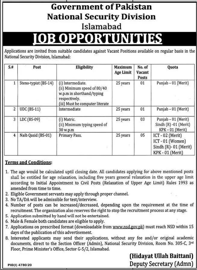 National Security Division Islamabad Latest Jobs Jobs 2021 — original advertisement