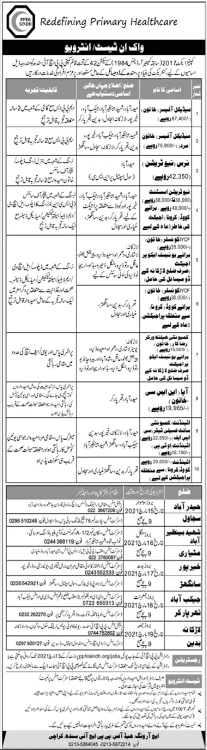 PPHI Sindh Jobs 2021 – People's Primary Healthcare Initiative (PPHI) Sindh Jobs 2021 — original advertisement