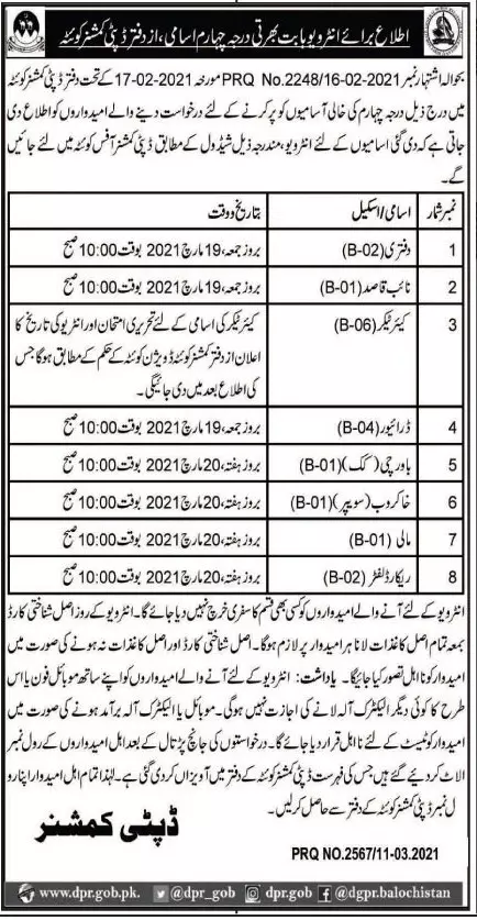 Interviews Deputy Commissioner Office Quetta – Govt of Balochistan Jobs 2021 — original advertisement