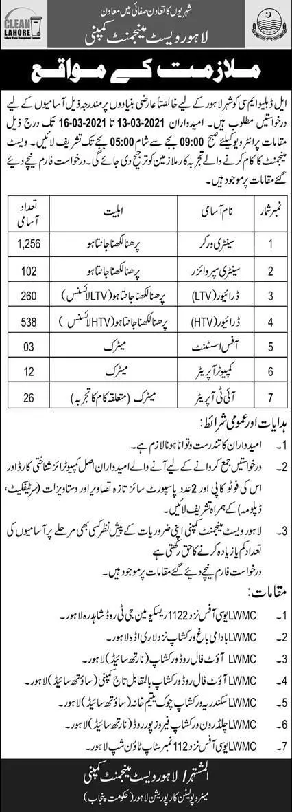 Lahore Waste Management Company Jobs 2021, – Lahore Waste Management Company Lahore Jobs 2021 — original advertisement