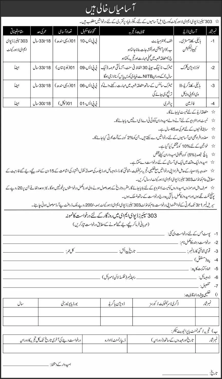 Pak Army Jobs EME Center Lahore – Pakistan Army Jobs 2021 — original advertisement