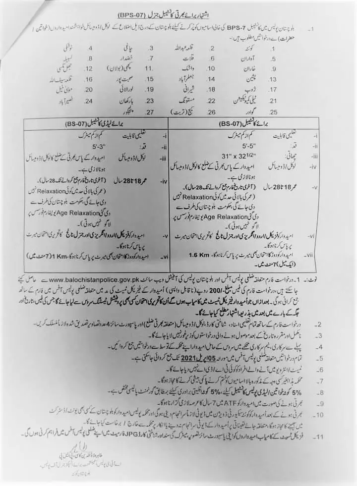 Balochistan Police Jobs 2022 – Balochistan Police Department Jobs 2021 — original advertisement
