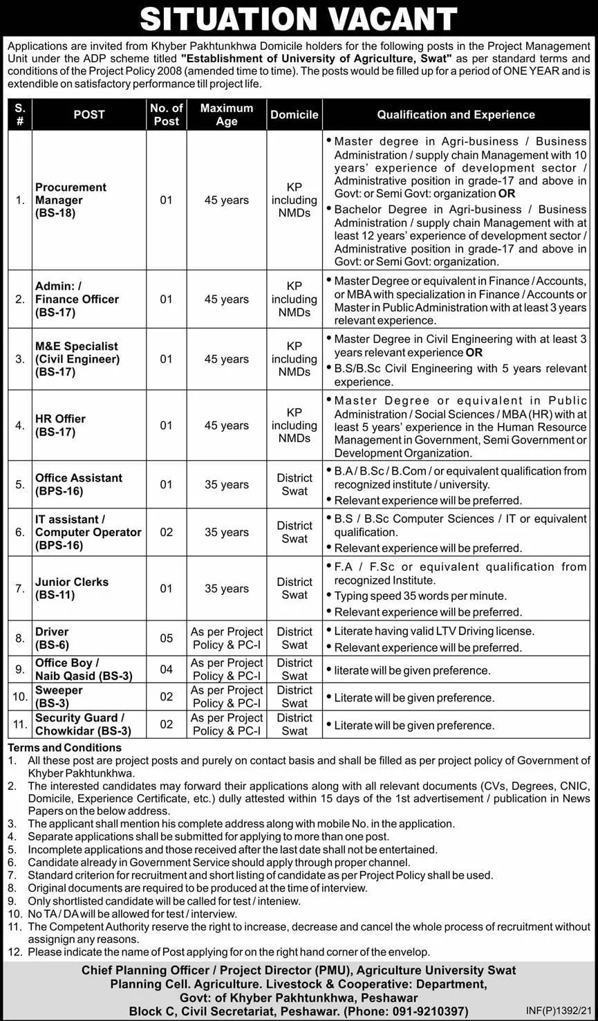 Agriculture department Kpk Jobs 2021 Jobs 2021 — original advertisement