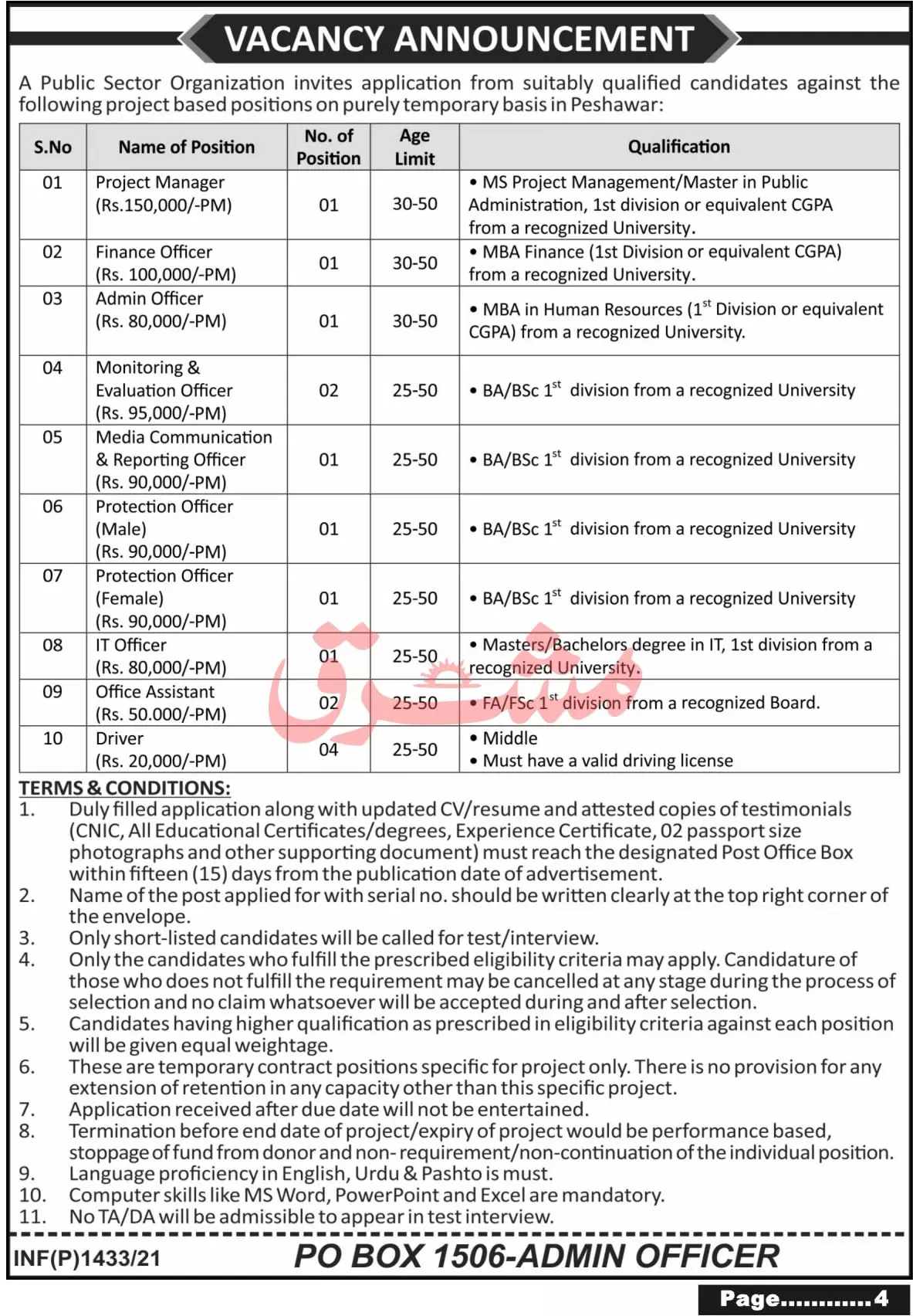 Public Sector Organization Kpk Jobs 2021 Jobs 2021 — original advertisement