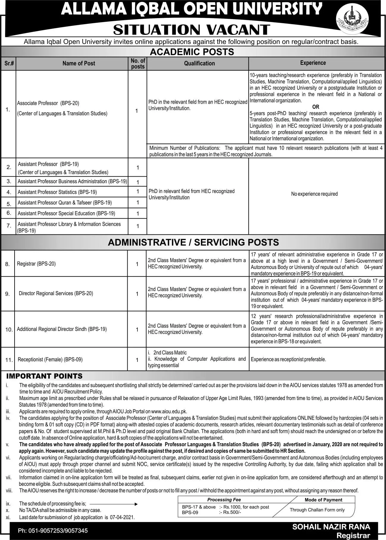 Allama Iqbal Open University AIOU Jobs 2021 – Allama Iqbal Open University Islamabad Jobs 2021 — original advertisement