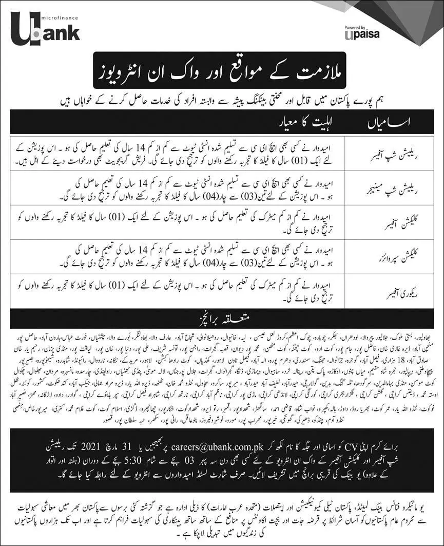 Upaisa Ubank Latest Jobs – Private Company Jobs 2021 — original advertisement