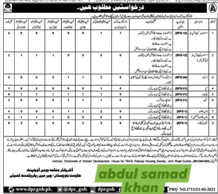 Women Development Department Balochistan jobs 2021 Jobs 2021 — original advertisement