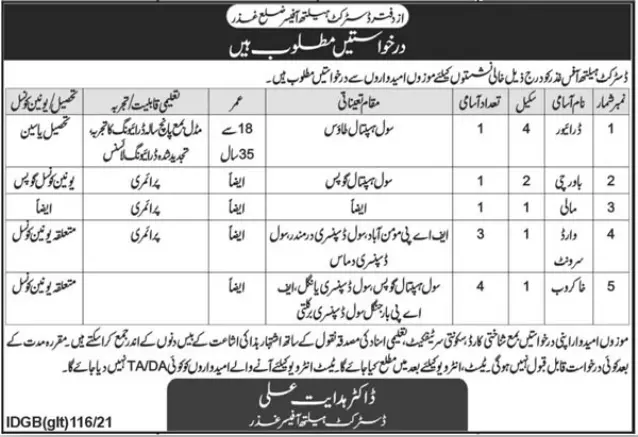 Health Department Gilgit Baltistan Jobs 2021 – Health Department Gilgitbaltistan Jobs 2021 — original advertisement