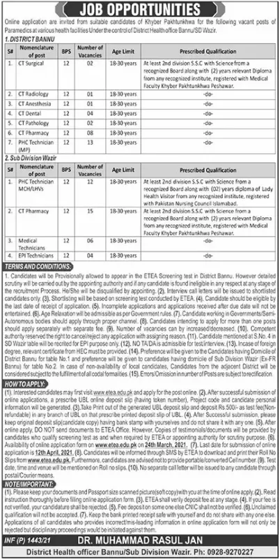 Health Department Bannu Kpk Jobs 2021 – Health Department KPK Jobs 2021 — original advertisement