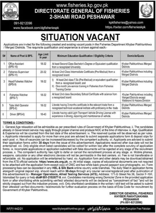 Fisheries Department Kpk Jobs 2021 Jobs 2021 — original advertisement