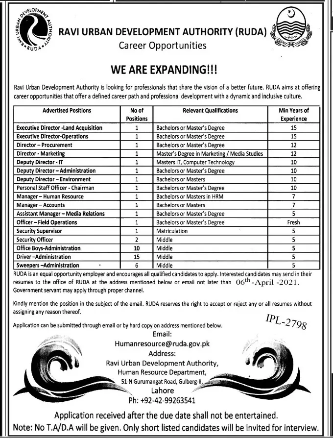 Ravi Urban Development Authority RUDA Punjab Jobs 2021 Jobs 2021 — original advertisement